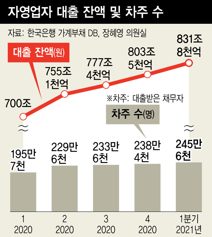  ※ 이미지를 누르면 크게 볼 수 있습니다.