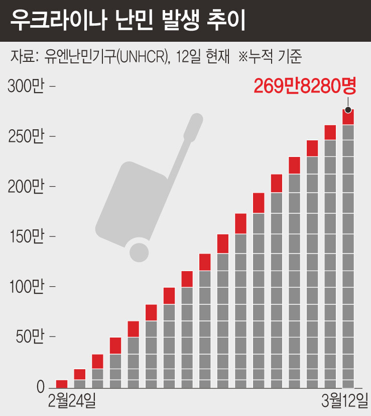  ※ 이미지를 누르면 크게 볼 수 있습니다.