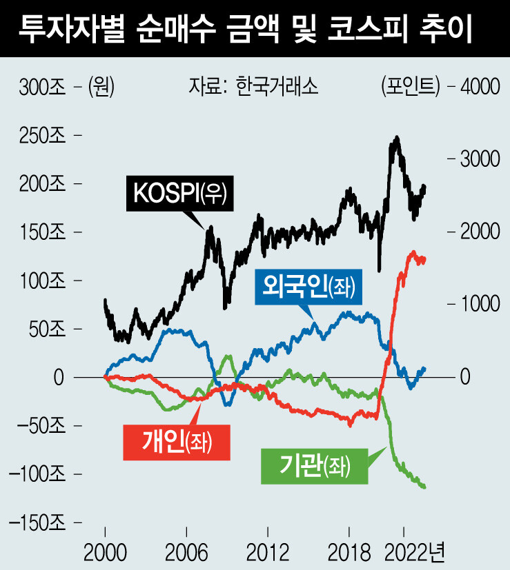  ※ 이미지를 누르면 크게 볼 수 있습니다.