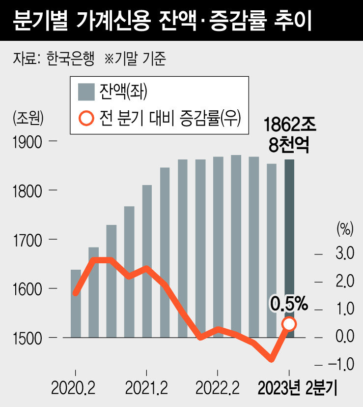  ※ 이미지를 누르면 크게 볼 수 있습니다.