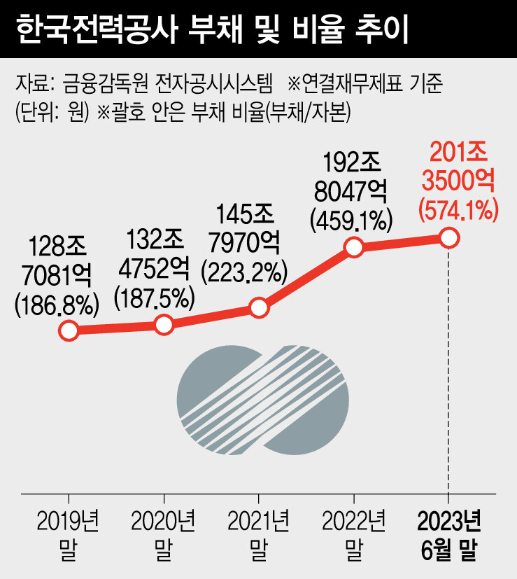  ※ 이미지를 누르면 크게 볼 수 있습니다.