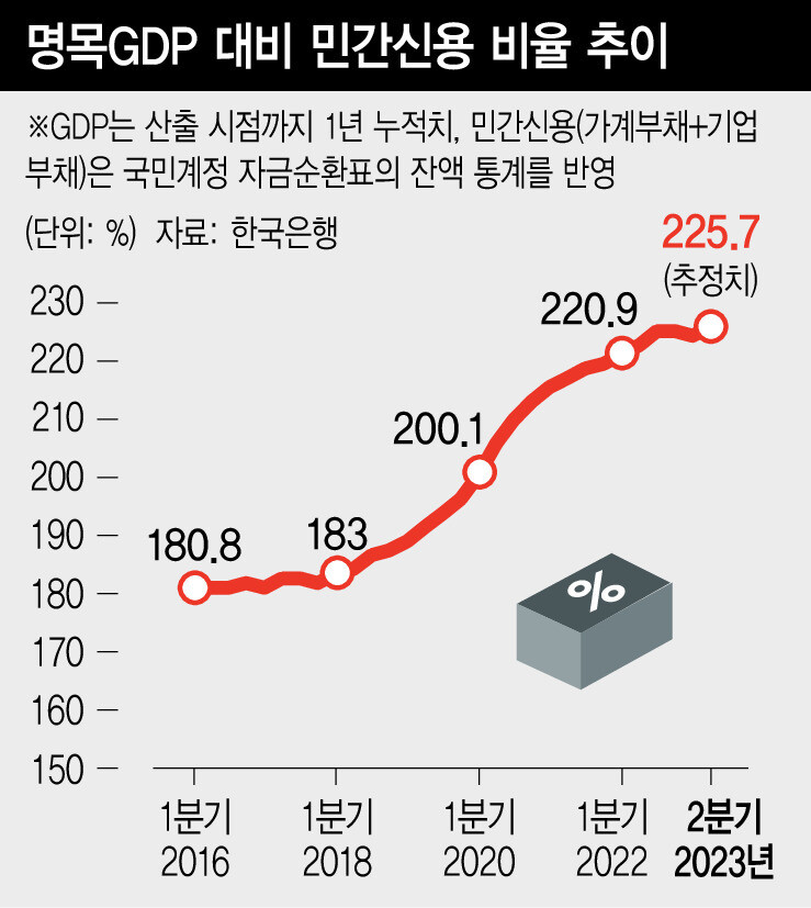  ※ 이미지를 누르면 크게 볼 수 있습니다.