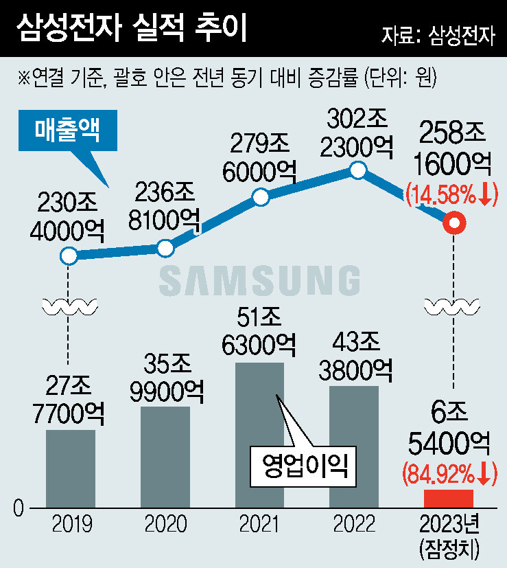  ※ 이미지를 누르면 크게 볼 수 있습니다.