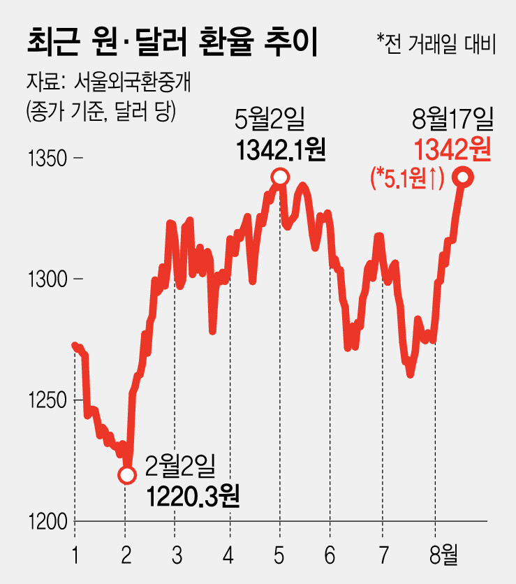  ※ 이미지를 누르면 크게 볼 수 있습니다.