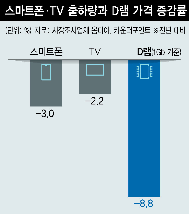  ※ 이미지를 누르면 크게 볼 수 있습니다.