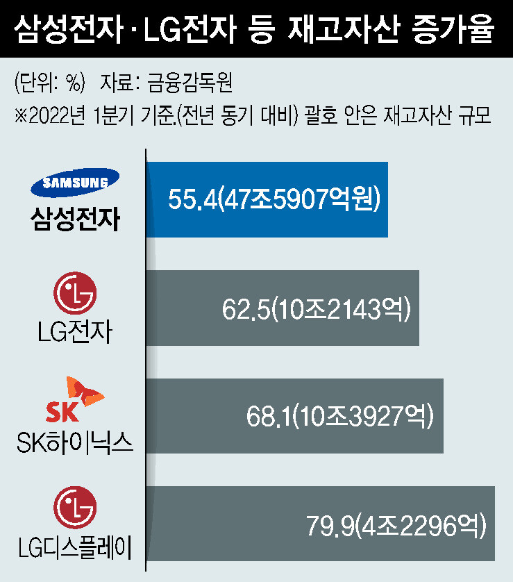  ※ 이미지를 누르면 크게 볼 수 있습니다.