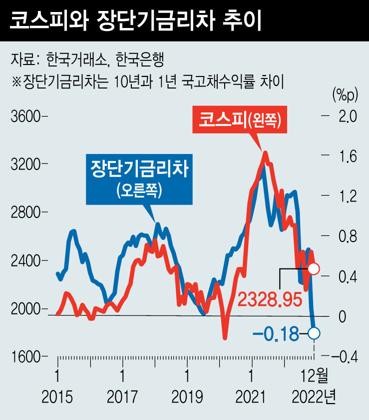  ※ 이미지를 누르면 크게 볼 수 있습니다.