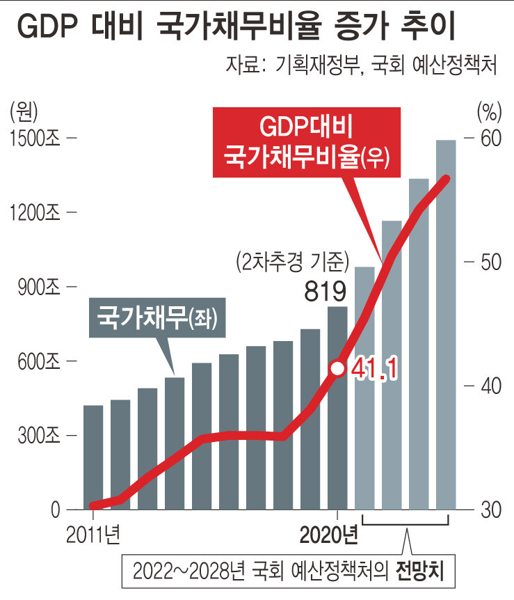  ※ 이미지를 누르면 크게 볼 수 있습니다.