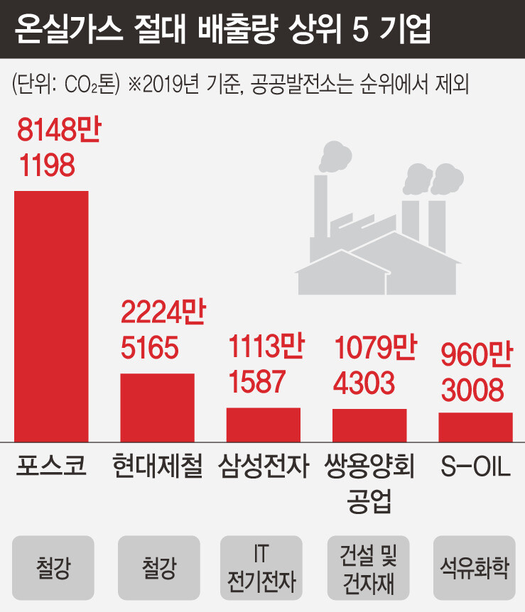  ※ 이미지를 누르면 크게 볼 수 있습니다.