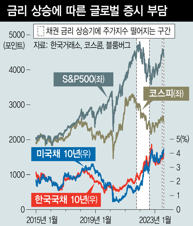  ※ 이미지를 누르면 크게 볼 수 있습니다.