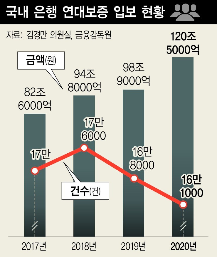  ※ 이미지를 누르면 크게 볼 수 있습니다.