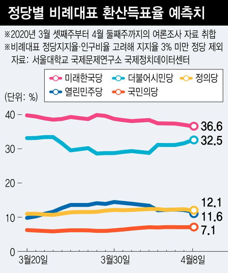  ※ 이미지를 누르면 크게 볼 수 있습니다.