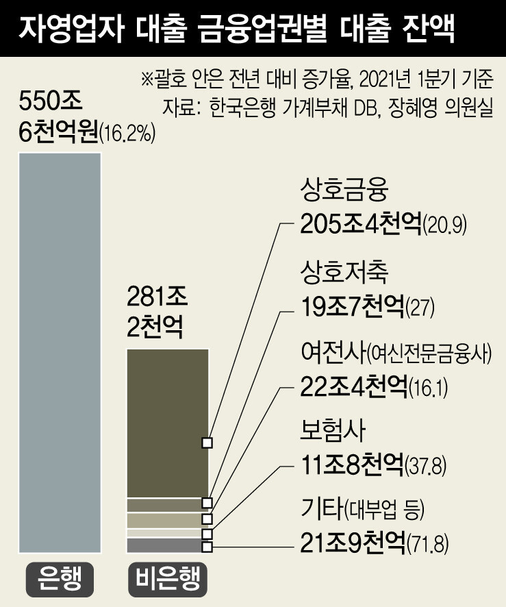  ※ 이미지를 누르면 크게 볼 수 있습니다.