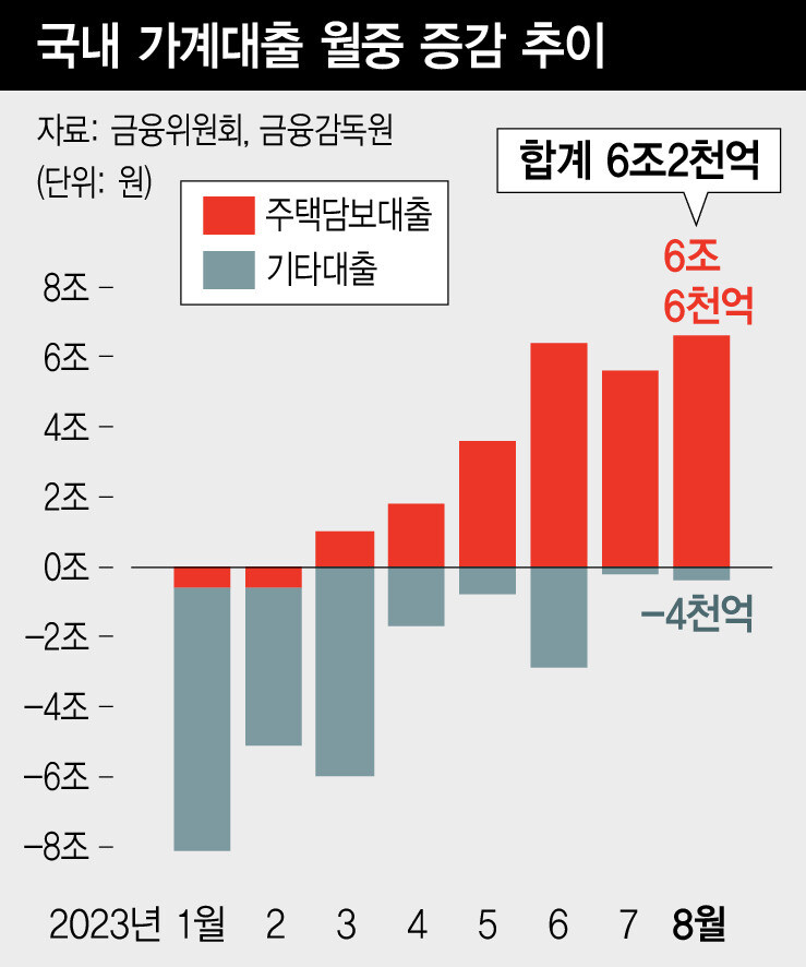  ※ 이미지를 누르면 크게 볼 수 있습니다.