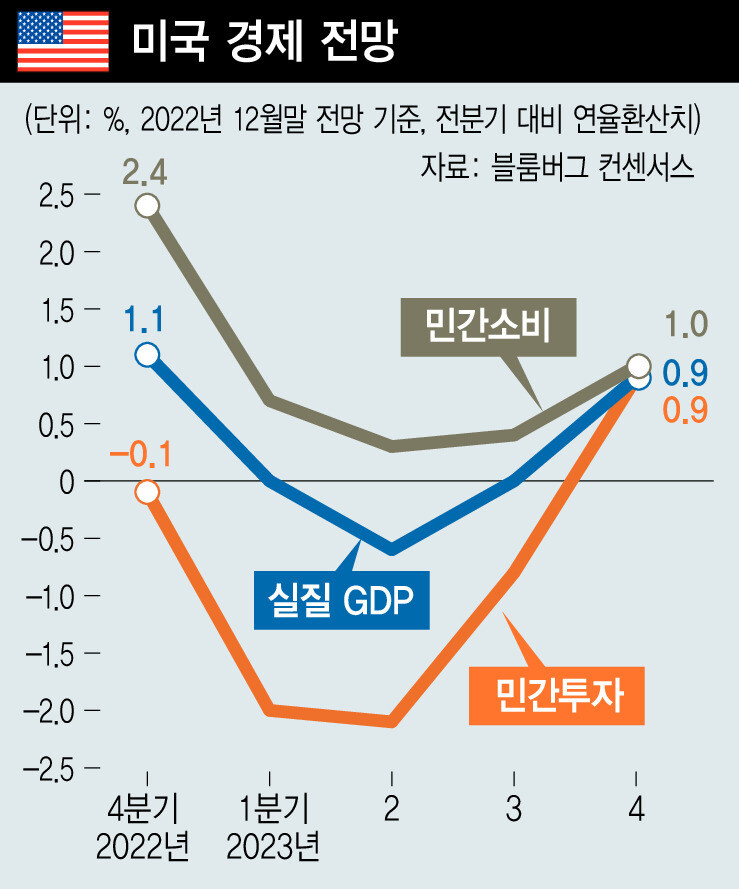  ※ 이미지를 누르면 크게 볼 수 있습니다.