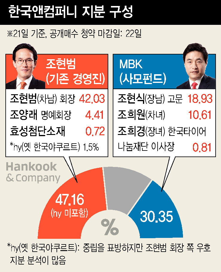  ※ 이미지를 누르면 크게 볼 수 있습니다.