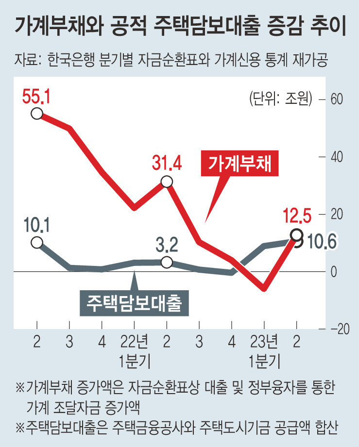  ※ 이미지를 누르면 크게 볼 수 있습니다.