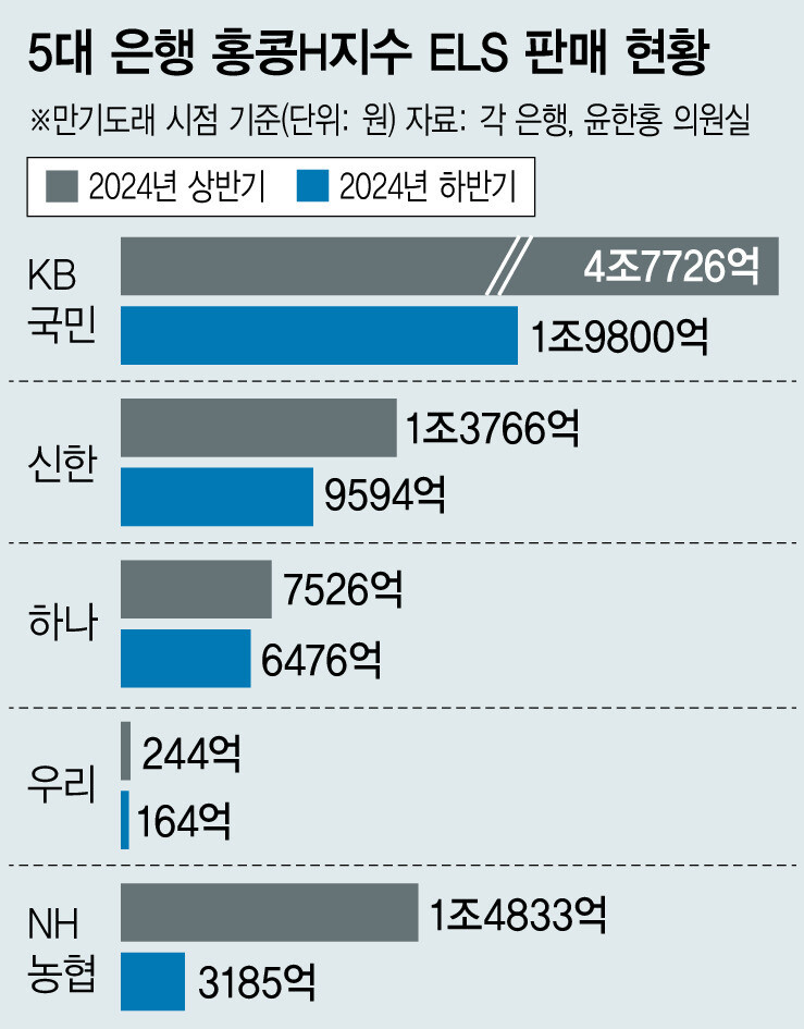  ※ 이미지를 누르면 크게 볼 수 있습니다.