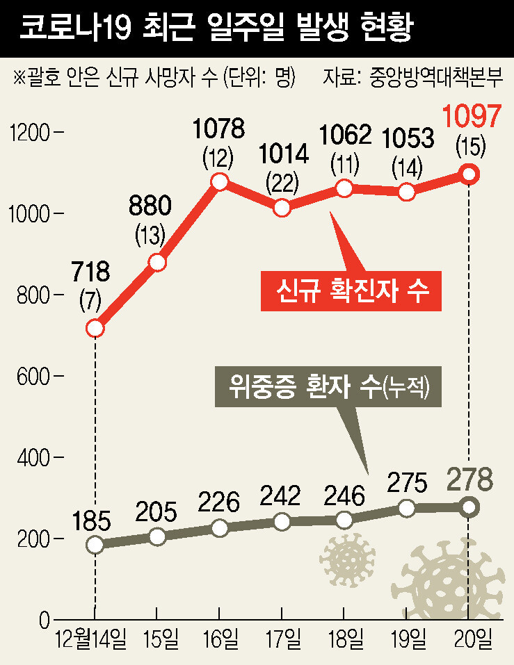  ※ 이미지를 누르면 크게 볼 수 있습니다.