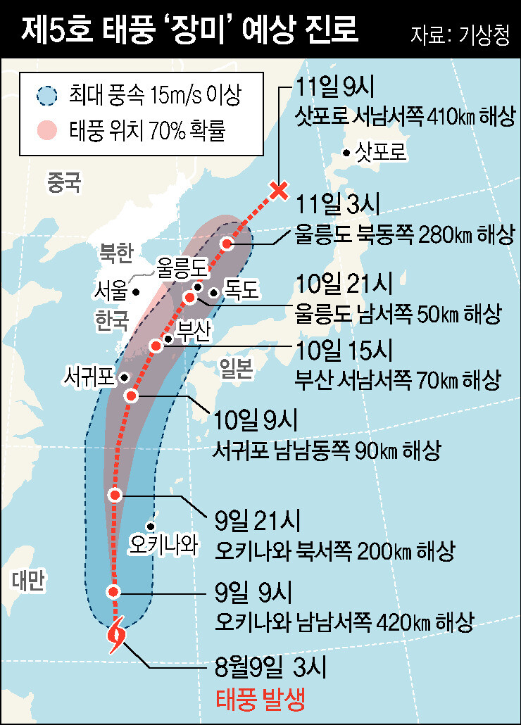  ※ 이미지를 누르면 크게 볼 수 있습니다.