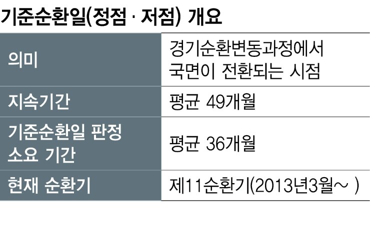 ※ 이미지를 누르면 크게 볼 수 있습니다.