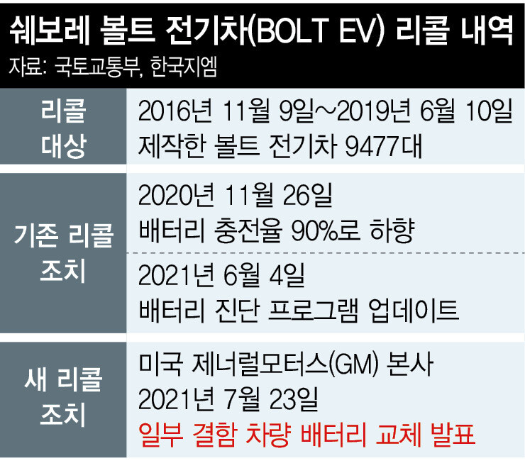  ※ 이미지를 누르면 크게 볼 수 있습니다.