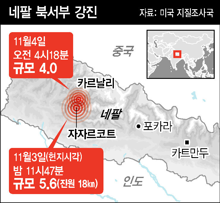  ※ 이미지를 누르면 크게 볼 수 있습니다.