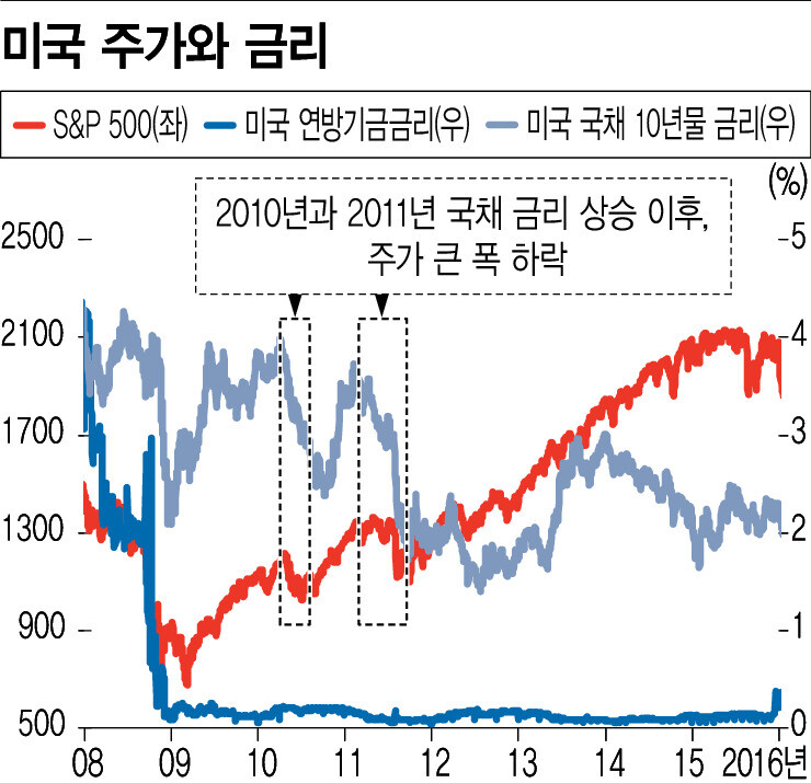  ※ 이미지를 누르면 크게 볼 수 있습니다.