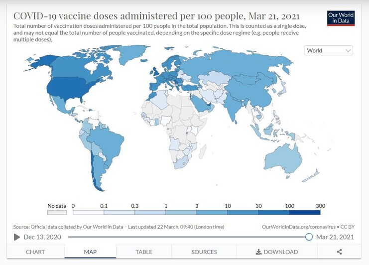 국가별 인구 100명당 코로나19 백신 접종자 비율. 아워월드인데이터 갈무리