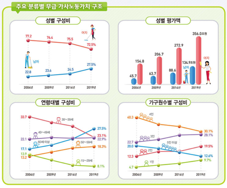  ※ 이미지를 누르면 크게 볼 수 있습니다.