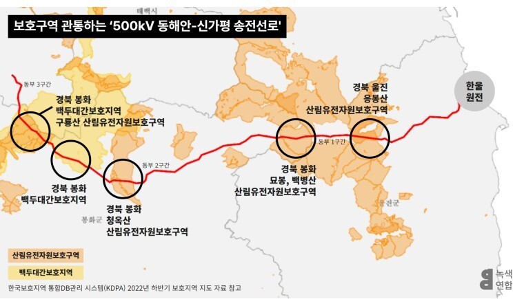 녹색연합 제공