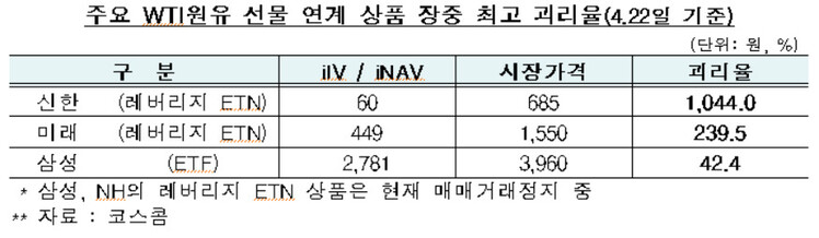  ※ 이미지를 누르면 크게 볼 수 있습니다.