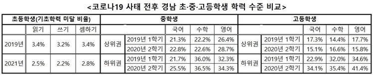  ※ 이미지를 누르면 크게 볼 수 있습니다.