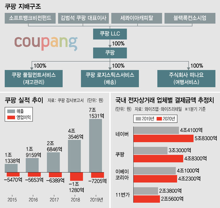  ※ 이미지를 누르면 크게 볼 수 있습니다.