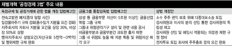  ※ 이미지를 누르면 크게 볼 수 있습니다.