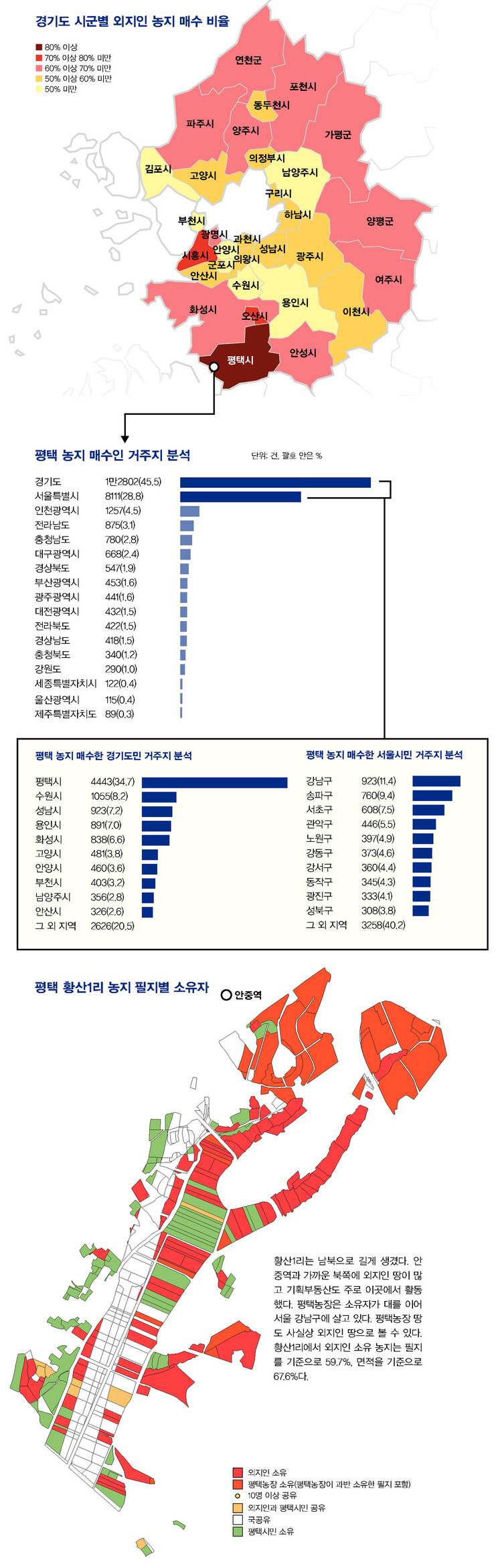  ※ 이미지를 누르면 크게 볼 수 있습니다.