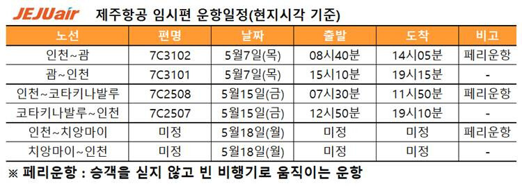제주항공 제공 ※ 이미지를 누르면 크게 볼 수 있습니다.