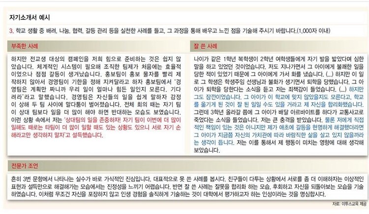 자기소개서 예시. 자기소개서 예시.