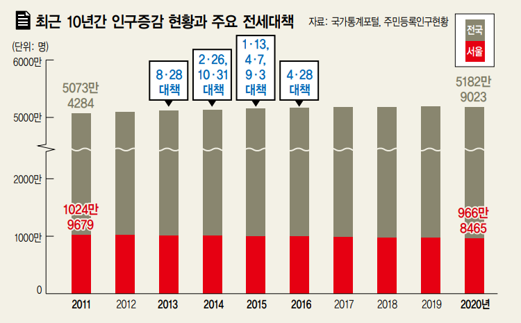  ※ 이미지를 누르면 크게 볼 수 있습니다.