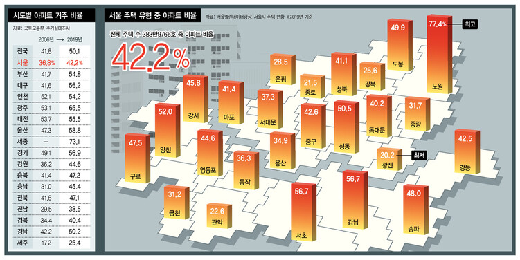  ※ 이미지를 누르면 크게 볼 수 있습니다.