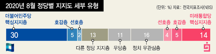  ※ 이미지를 누르면 크게 볼 수 있습니다.