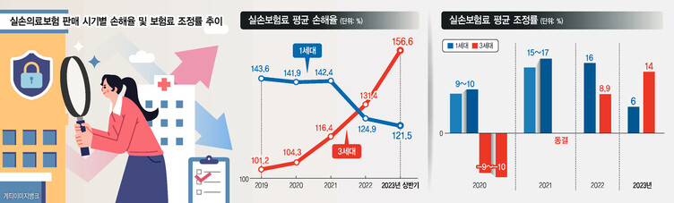  ※ 이미지를 누르면 크게 볼 수 있습니다.