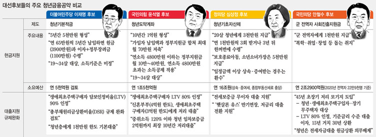  ※ 이미지를 누르면 크게 볼 수 있습니다.