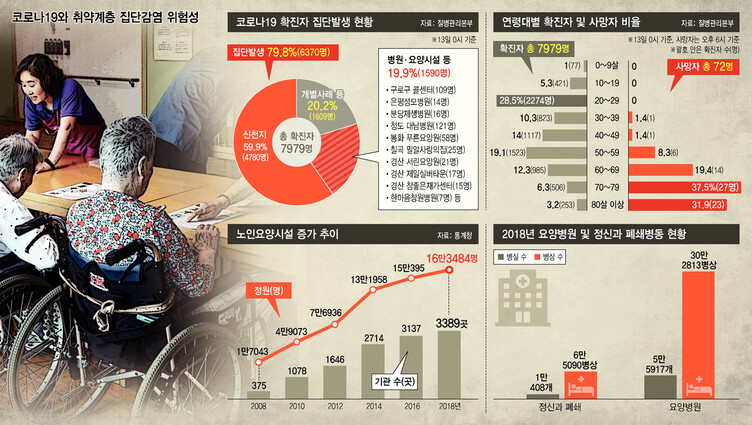 그래픽_박향미 기자 ※ 이미지를 누르면 크게 볼 수 있습니다.