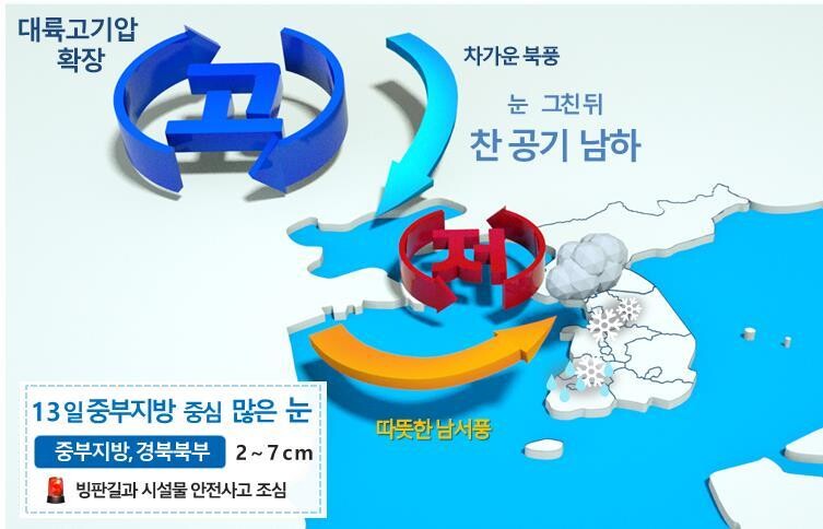 13일 오전 예상기압계 모식도. 기상청 제공