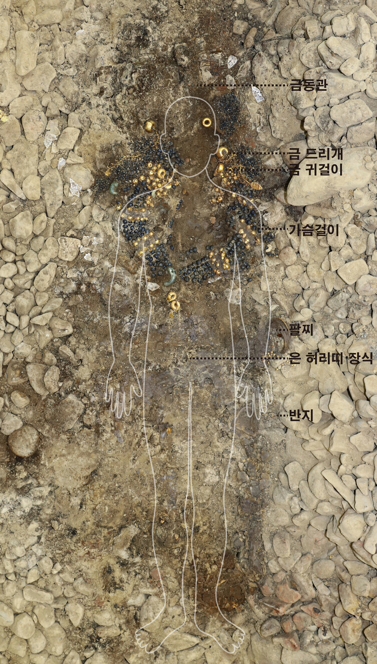 주검 자리 발굴현장을 확대한 사진. 무덤주인이 두른 장신구 갓춤이 흰 선 표시된 몸 부위별로 보인다.