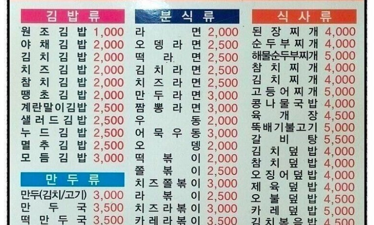 2000년대 초반 김밥 전문점 가격표. 온라인 커뮤니티 갈무리