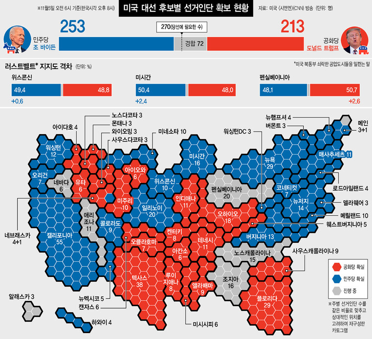  ※ 이미지를 누르면 크게 볼 수 있습니다.