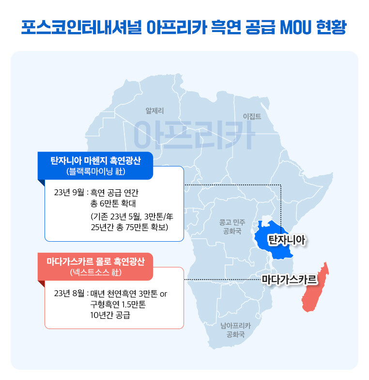  ※ 이미지를 누르면 크게 볼 수 있습니다.