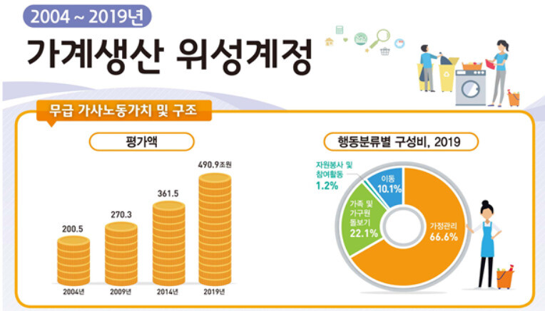  ※ 이미지를 누르면 크게 볼 수 있습니다.